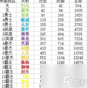 双扣等级头衔名称图标
