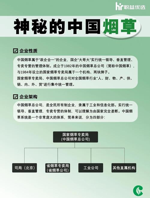开一个小型烟厂多少钱缩略图