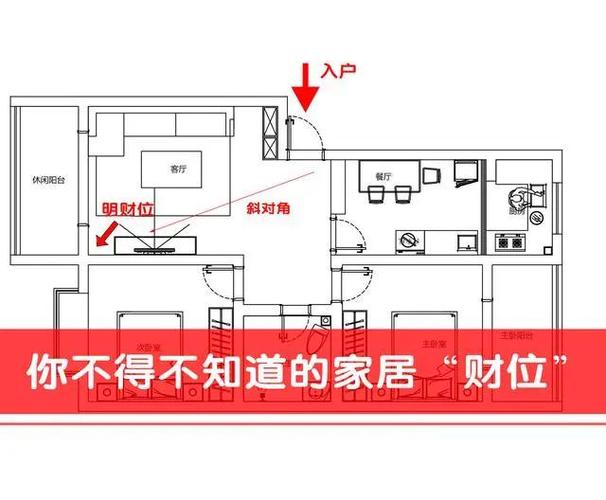 仓鼠的风水摆放图标