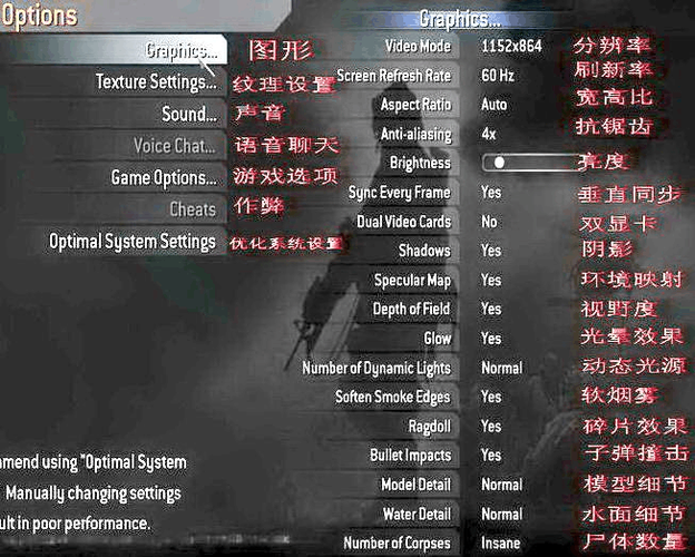 使命召唤4重制版作弊码缩略图