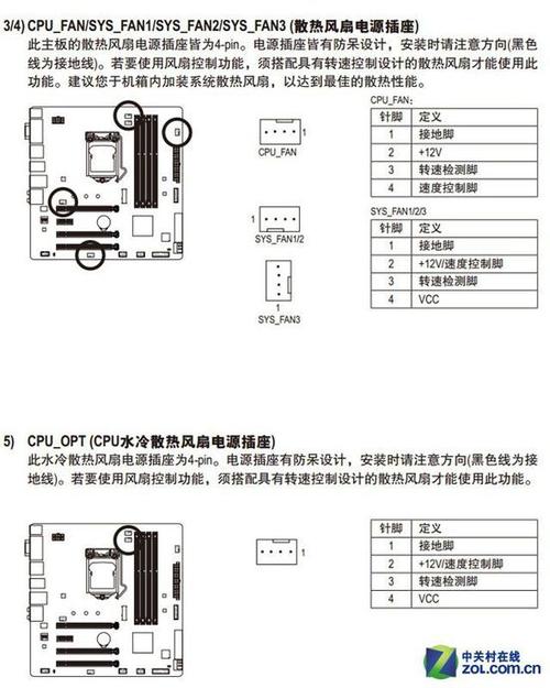 3pin风扇能不能接到主板4pin接口上缩略图