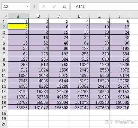 excel中固定值乘以不同列缩略图