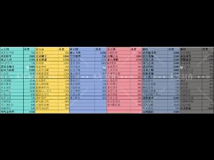 mc宝可梦掉落物大全缩略图