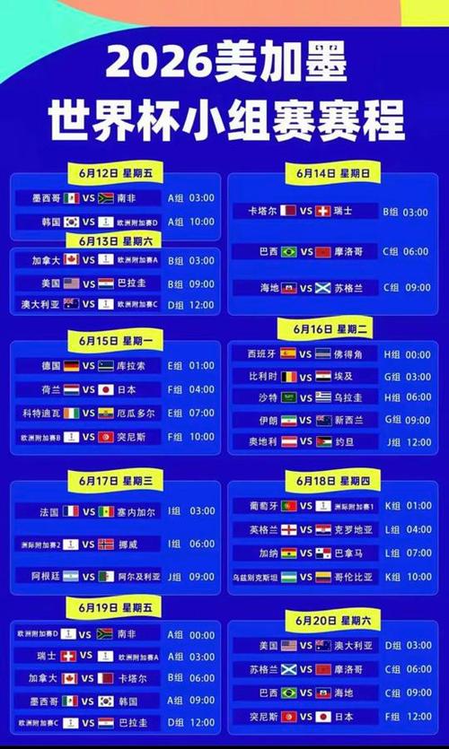 2026世界杯对阵表图游戏截图