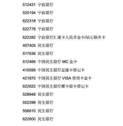 银行卡号开头数字含义缩略图