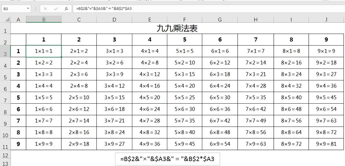 表格里怎样批量算乘法缩略图