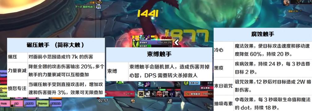 魔兽世界奥杜尔尤格萨隆怎么打缩略图