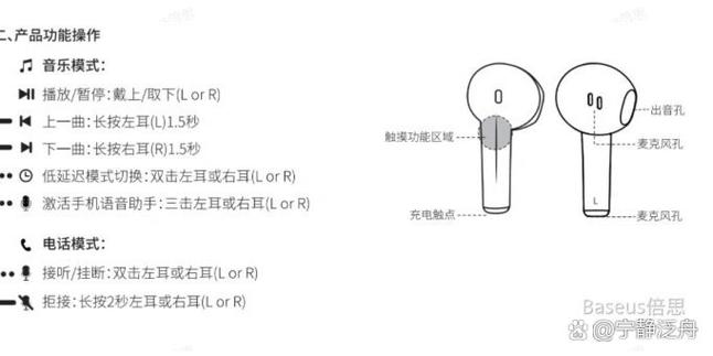 漫步者蓝牙耳机调节音量的方法缩略图