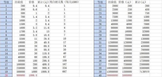 手机b站获取粉丝勋章游戏截图