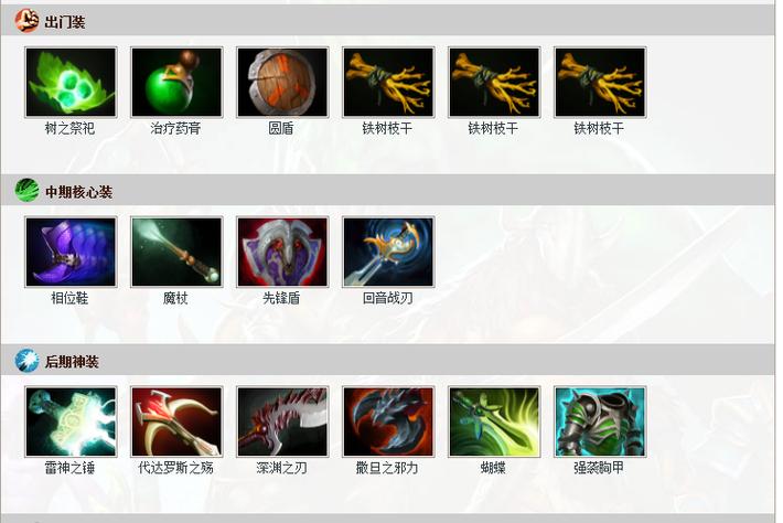 DOTA2复仇出装游戏截图