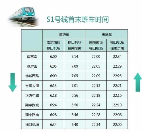 南京s1号线地铁线路图游戏截图
