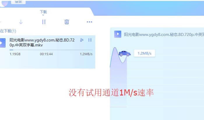 迅雷超级加速和普通加速区别游戏截图