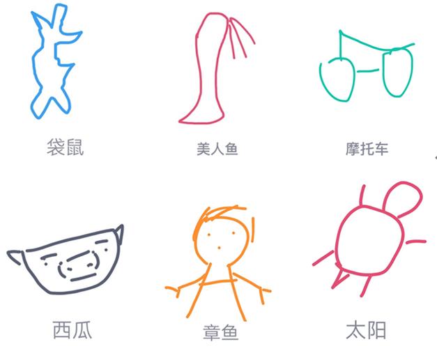 qq红包画仙人掌图标