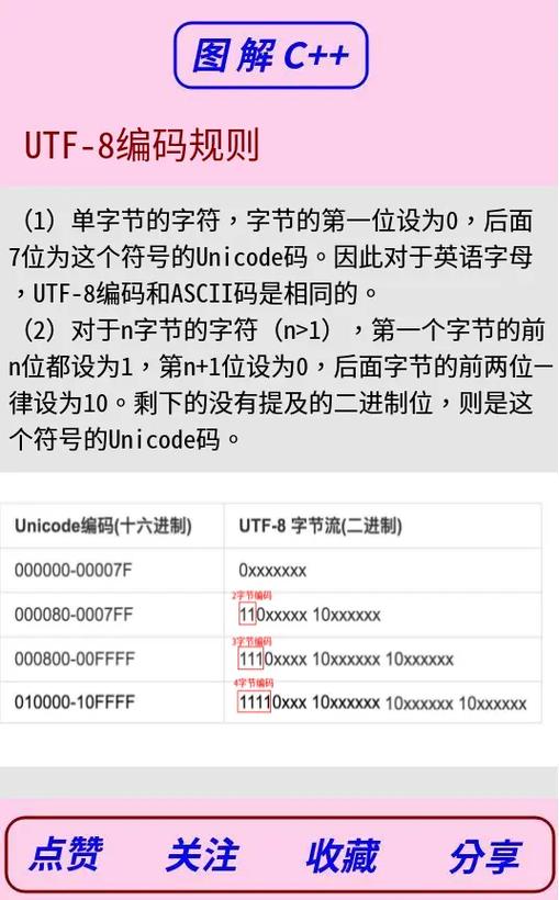 使命召唤8秘籍代码大全缩略图