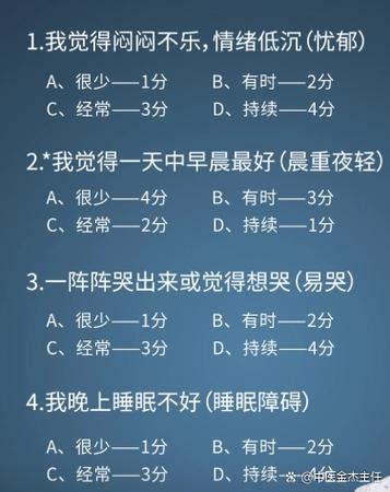 抑郁症自测免费自测缩略图