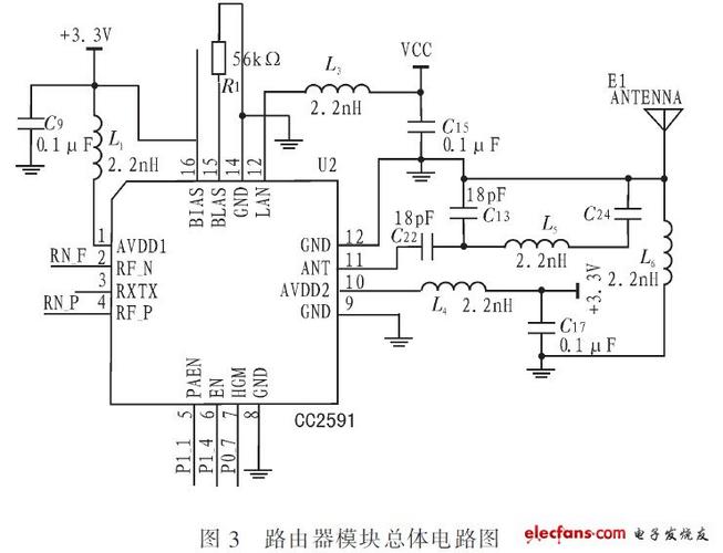 路由器定时重启电路游戏截图