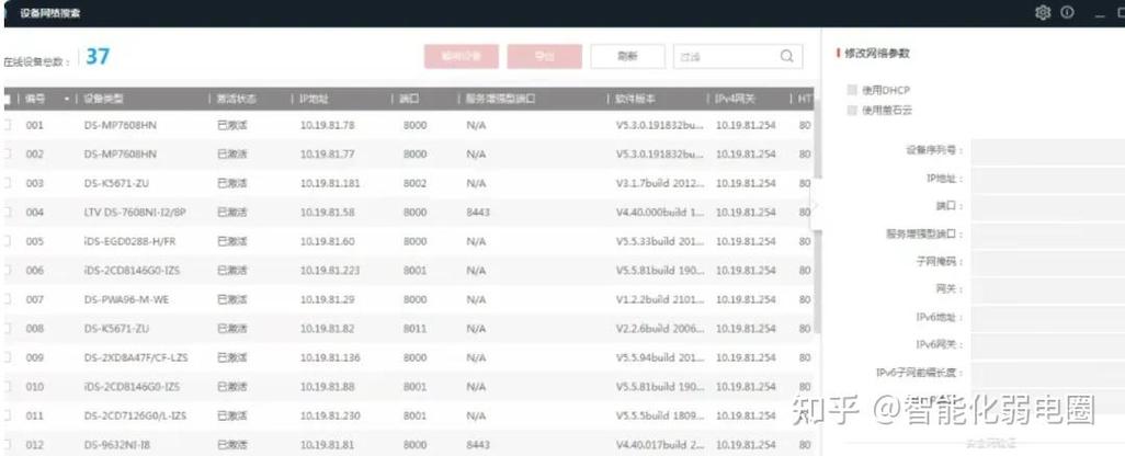 海康威视摄像头密码是多少缩略图