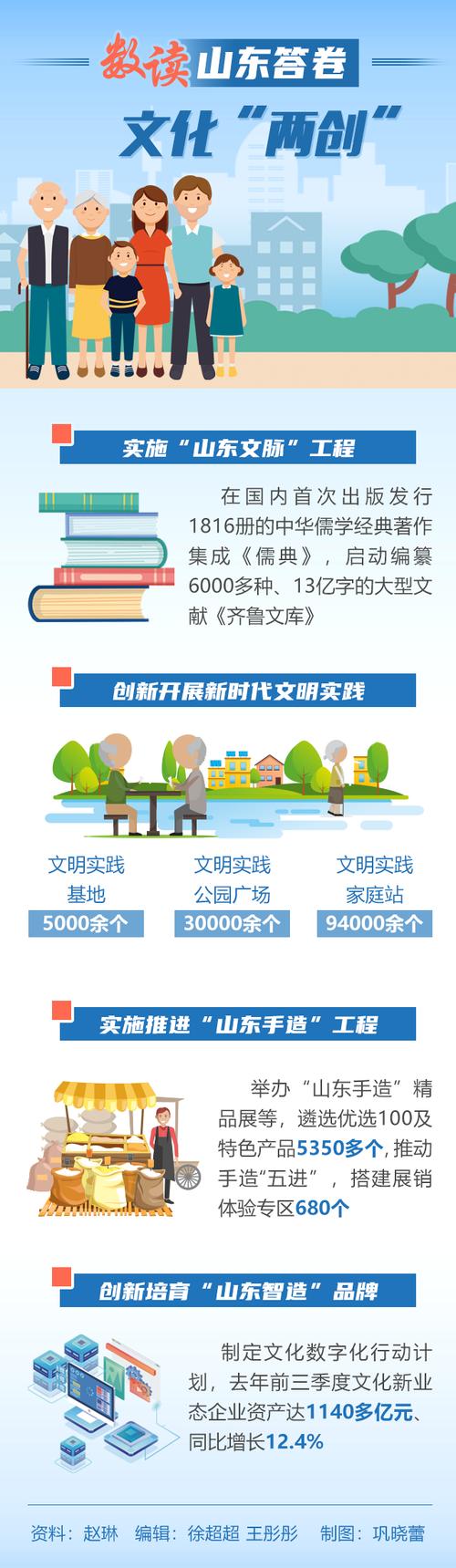 两创方针图标