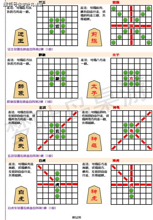 中国象棋比赛规则最新缩略图