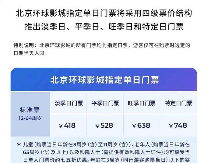 北京环球影城门票提前几天买