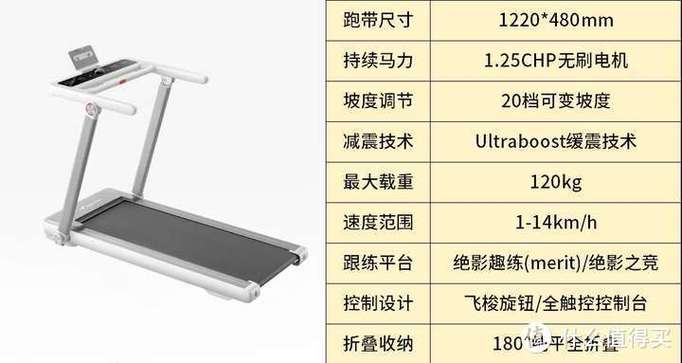 亿健跑步机产品说明书缩略图