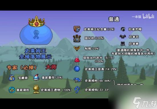 泰拉瑞亚刷怪掉落物品缩略图