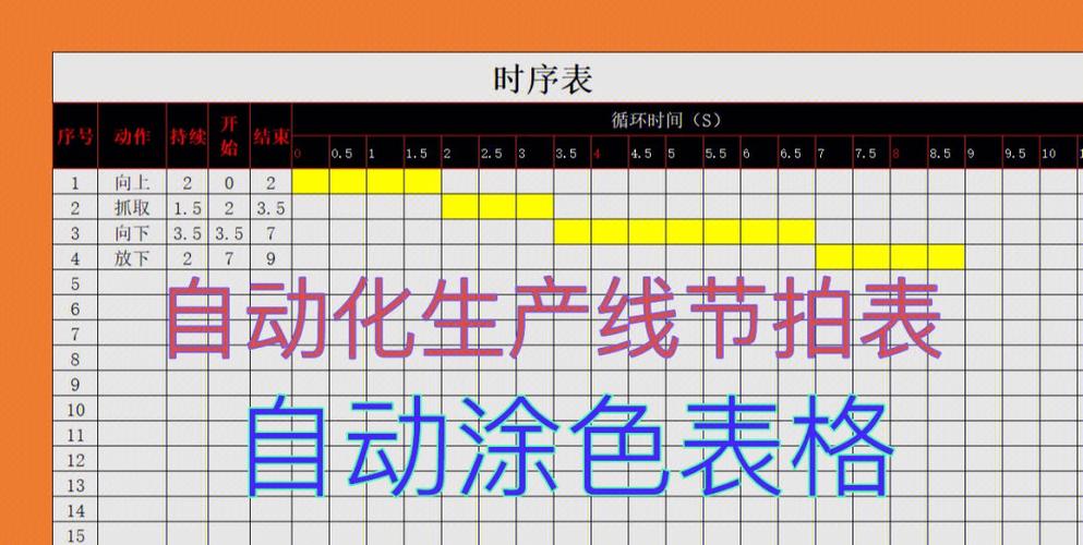 1/4拍是什么意思缩略图
