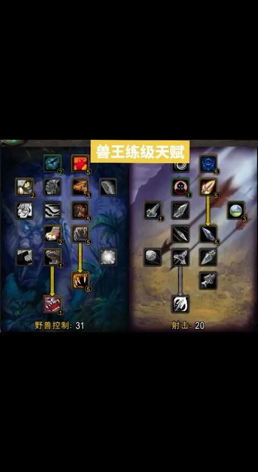 魔兽世界60年代怀旧服猎人属性选择