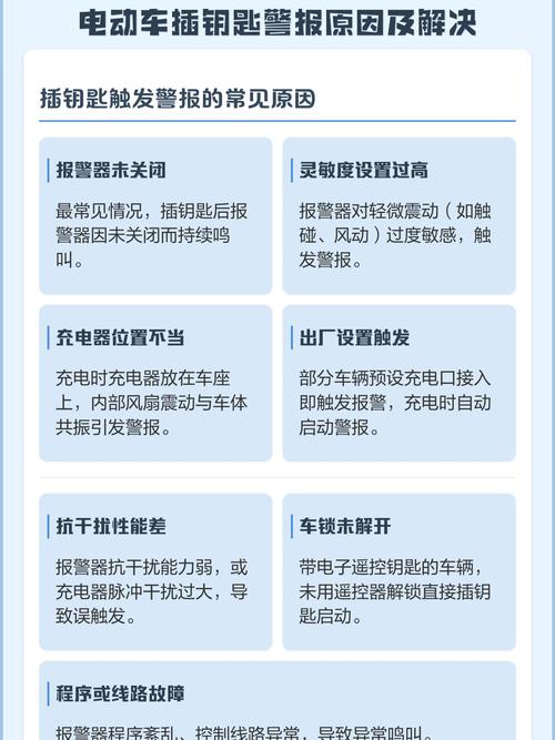 电动车插钥匙就响警报声怎么回事游戏截图