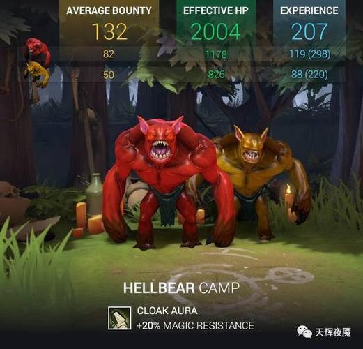 dota2野怪技能大全图鉴