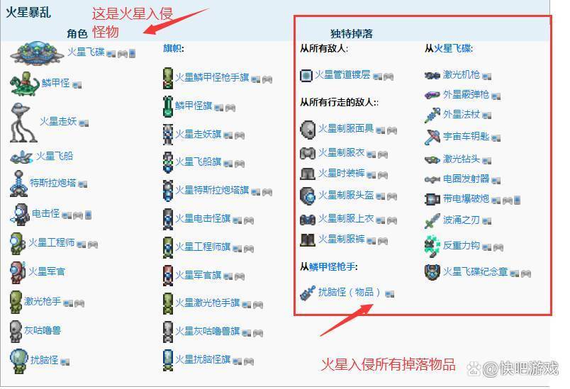 泰拉瑞亚火星人入侵掉落物品概率缩略图