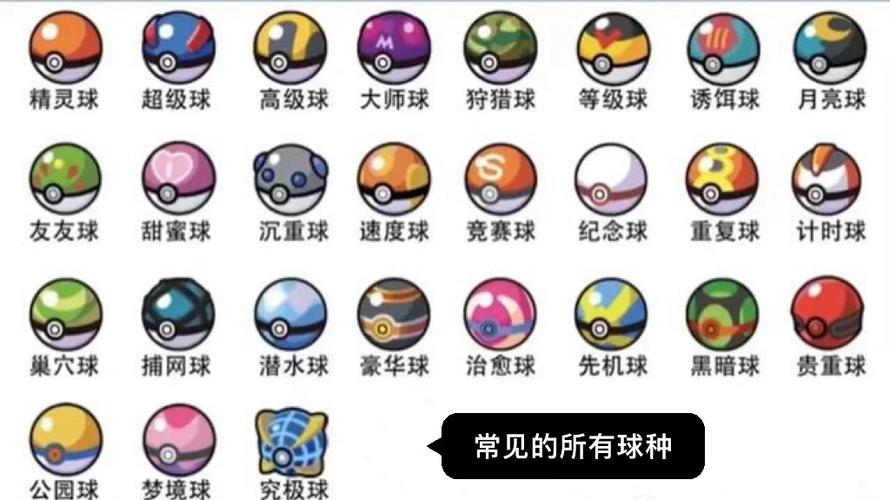 超级精灵球最强阵容搭配缩略图