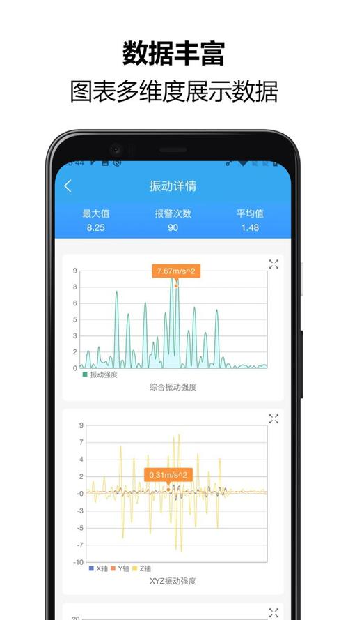 微信如何振动提醒对方缩略图