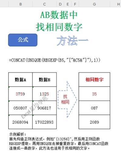 excel表输入对应的数字出现不同的内容图标