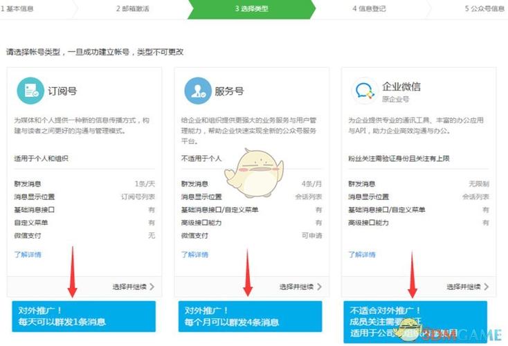 如何建立微信公众号的步骤游戏截图