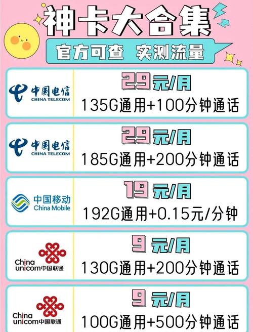 校园卡流量在外省可以用吗