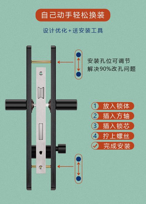 密码指纹锁安装视频教程缩略图