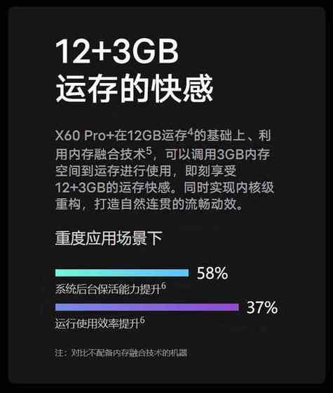 内存扩展对手机有损害吗图标