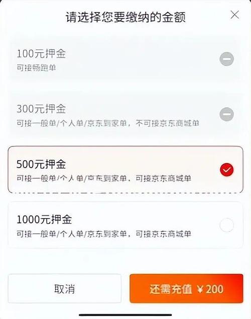 贡献值100万是刷了多少钱的图标