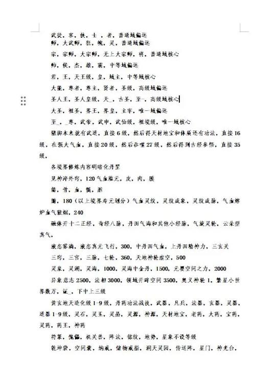 玄幻小说功法等级分类缩略图