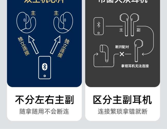 蓝牙耳机的触摸键在哪里缩略图