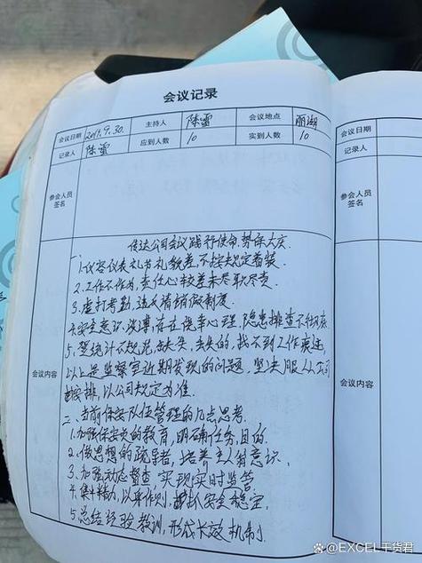会议记录范文模板的会议内容缩略图