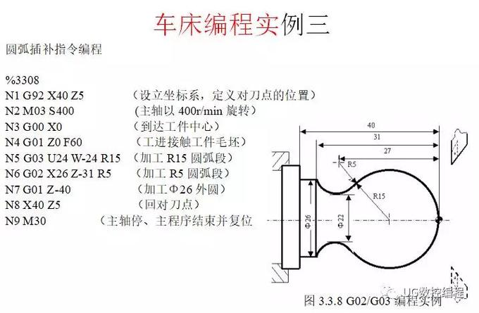 数控车床编程ijk编程实例缩略图