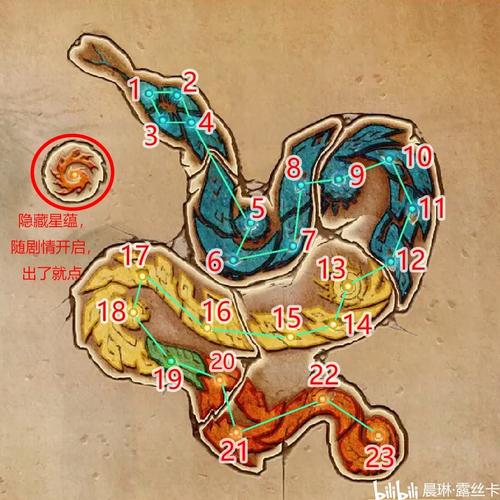 古剑奇谭1详细图文攻略缩略图