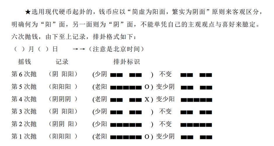 六爻解卦大全详解缩略图