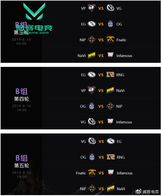 dota2比赛赛程ti9决赛