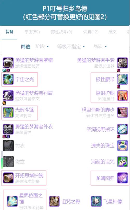 魔兽世界WLK奥杜尔掉落大全缩略图