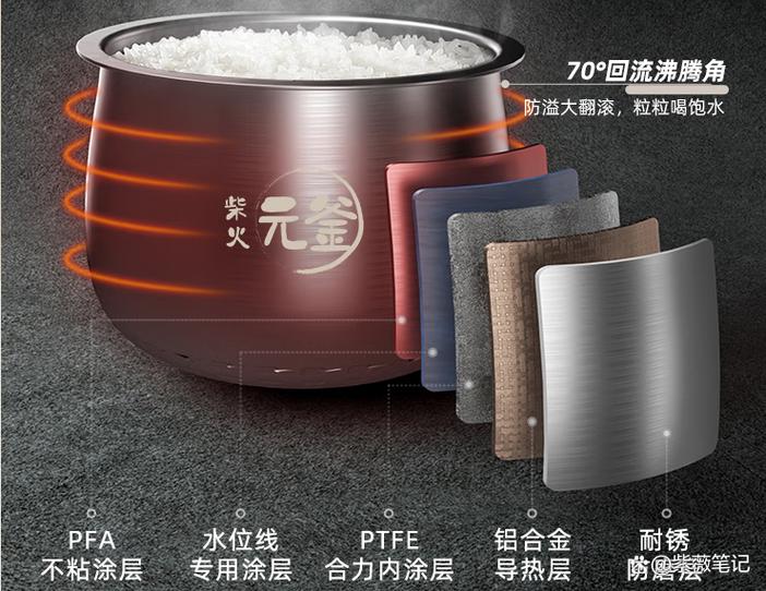 电饭煲涂层锅涂层掉了有毒吗游戏截图