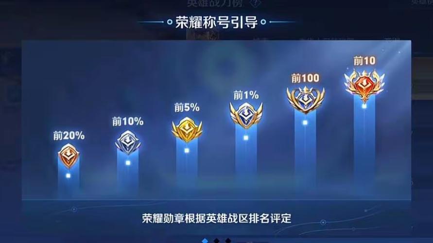 王者荣耀称号怎么显示不出来缩略图