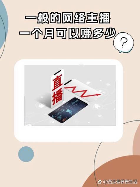 直播间主播靠什么挣钱缩略图